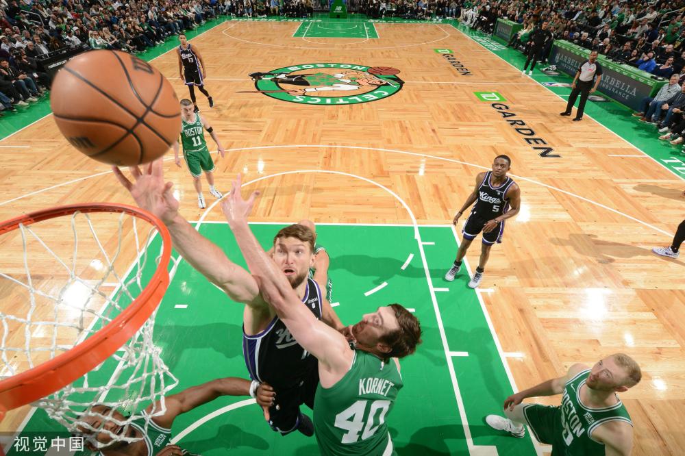 角度分析的 角度分析的